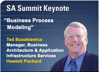 Ted Buszkiewicz Keynote